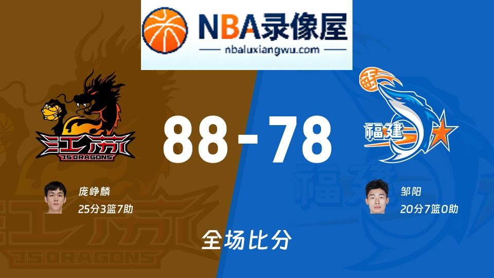 江苏vs福建战报,江苏vs福建比分结果,CBA