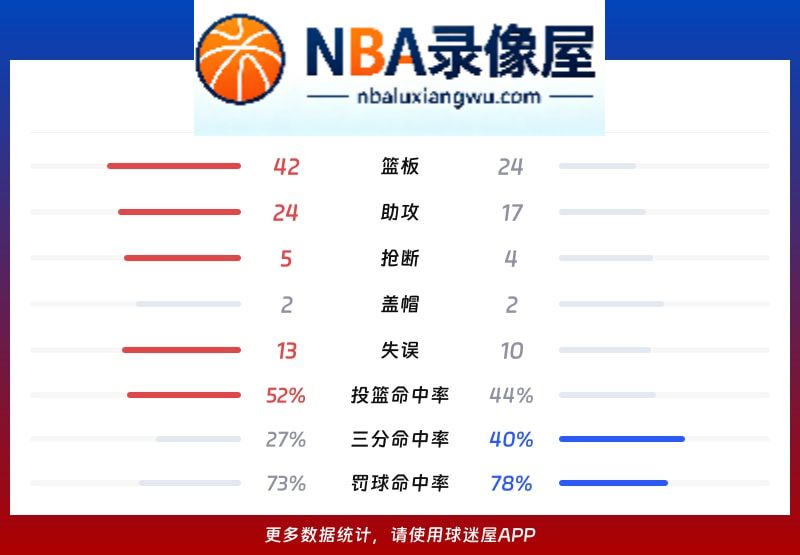 江苏vs福建战报,江苏vs福建比分结果,CBA