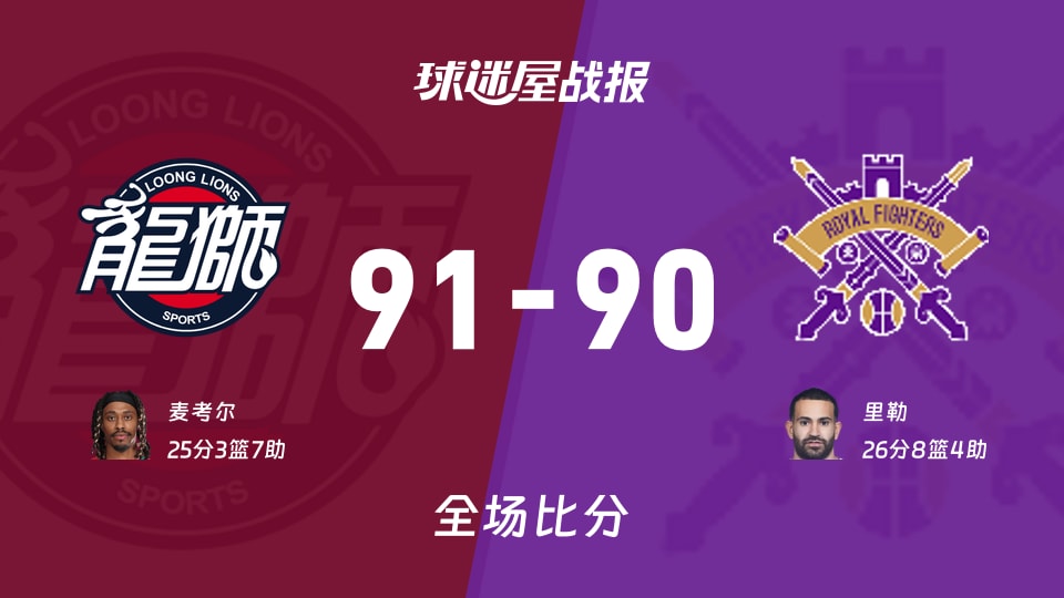 CBA广州vs北控战报：91-90，麦考尔25+3+7