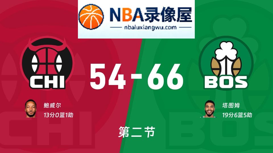 公牛vs凯尔特人第二节战报,公牛vs凯尔特人第二节比分结果,NBA