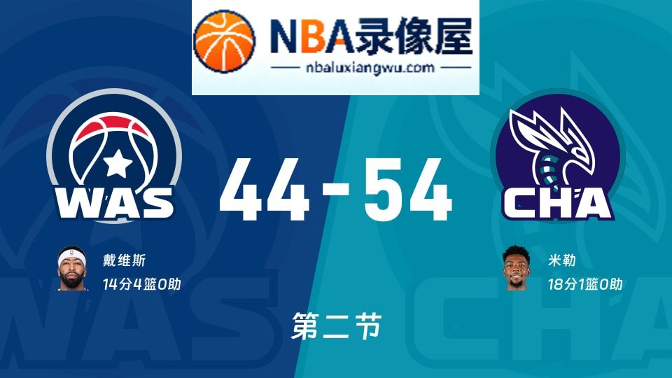 奇才vs黄蜂第二节战报,奇才vs黄蜂第二节比分结果,NBA