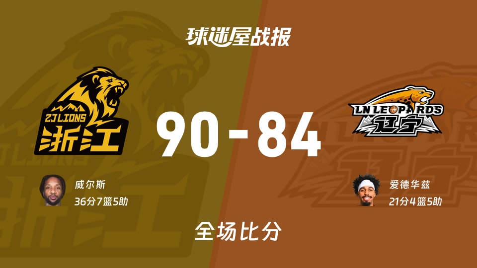 CBA广厦vs辽宁战报：90-84，威尔斯36+7+5