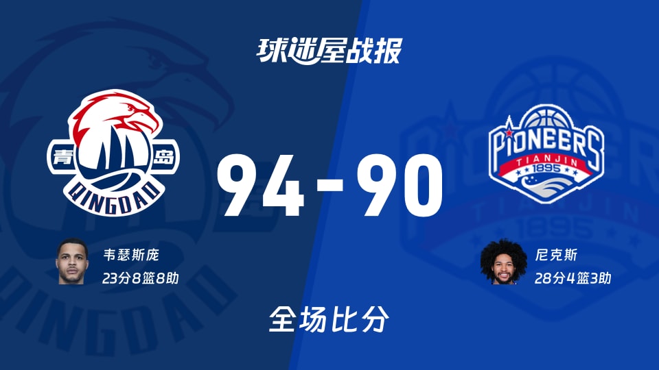 CBA常规赛：韦瑟斯庞23+8+8，青岛以94-90战胜天津