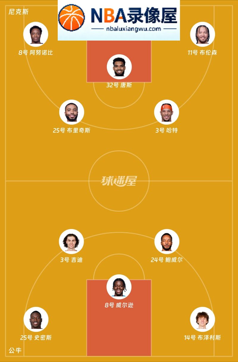尼克斯vs公牛第一节战报,尼克斯vs公牛第一节比分结果,NBA