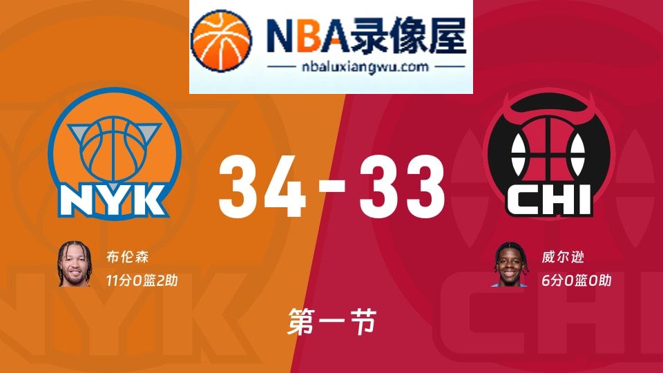 尼克斯vs公牛第一节战报,尼克斯vs公牛第一节比分结果,NBA