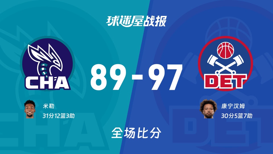 NBA黄蜂vs活塞战报：89-97，康宁汉姆30+5+7