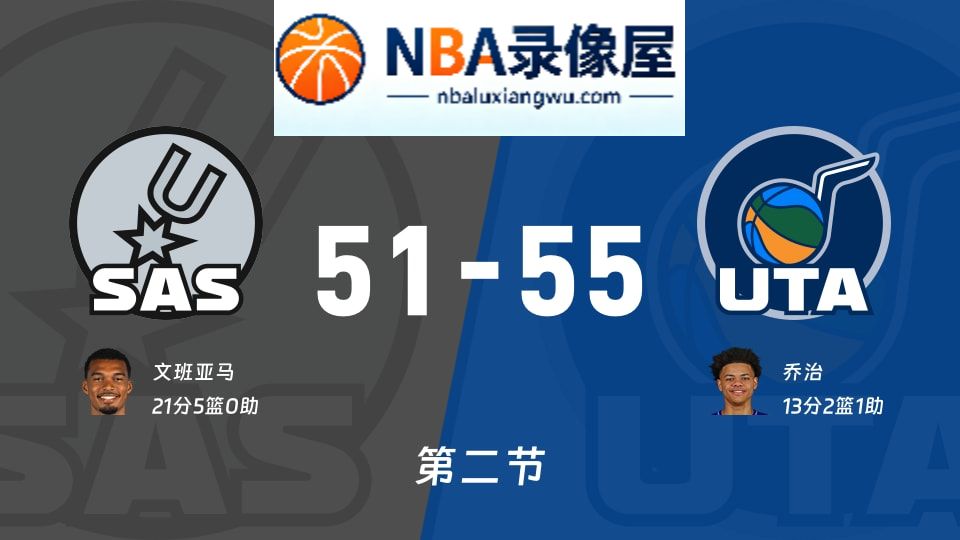 马刺vs爵士第二节战报,马刺vs爵士第二节比分结果,NBA