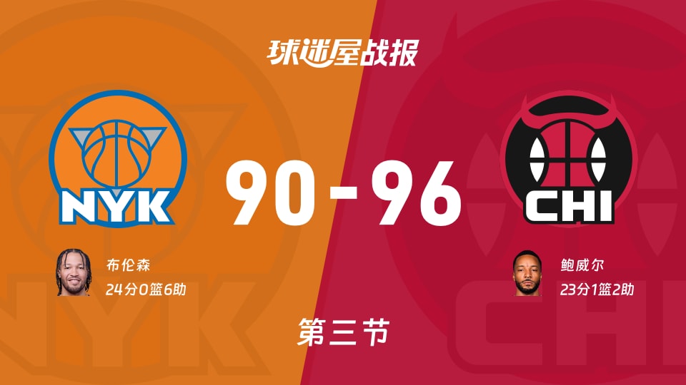 NBA常规赛：公牛第三节领先尼克斯6分，鲍威尔得到23分，布伦森得到24分
