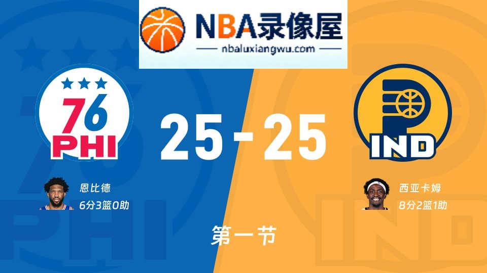 76人vs步行者第一节战报,76人vs步行者第一节比分结果,NBA