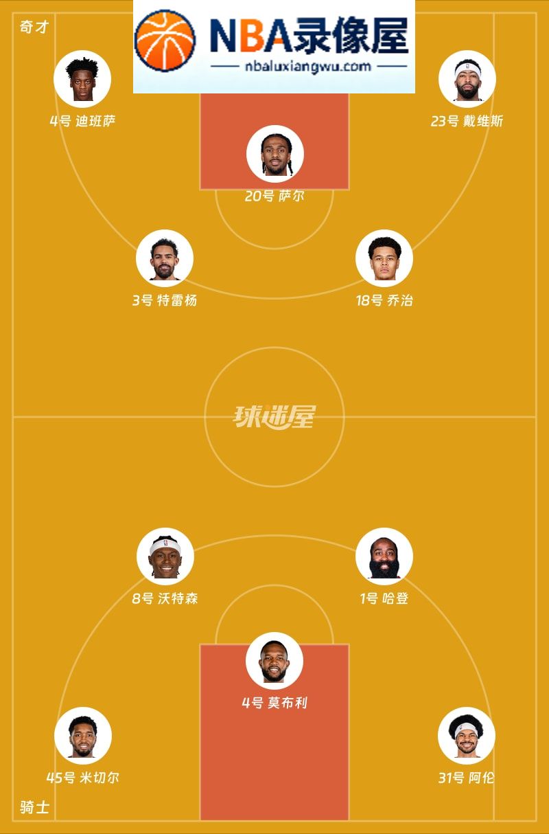 奇才vs骑士第一节战报,奇才vs骑士第一节比分结果,NBA