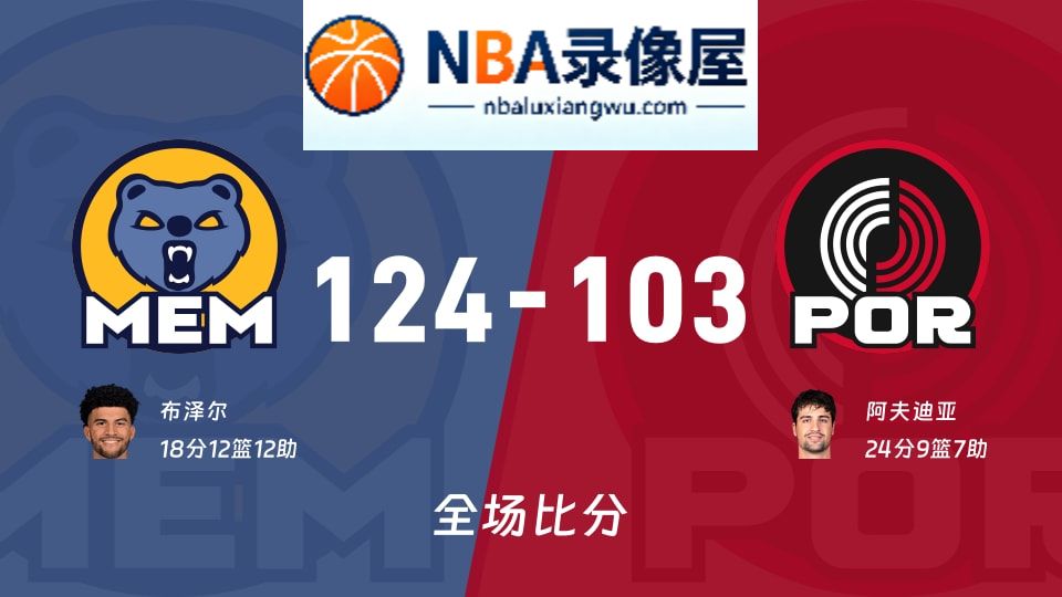灰熊vs开拓者战报,灰熊vs开拓者比分结果,NBA