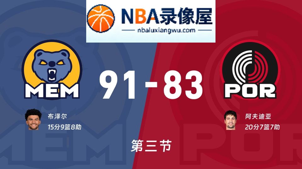 灰熊vs开拓者第三节战报,灰熊vs开拓者第三节比分结果,NBA