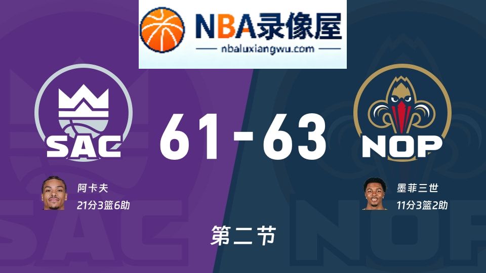 国王vs鹈鹕第二节战报,国王vs鹈鹕第二节比分结果,NBA