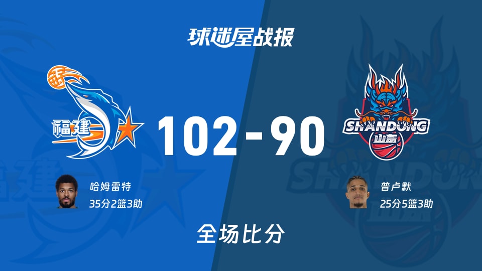 CBA福建vs山东战报：102-90，哈姆雷特35+2+3