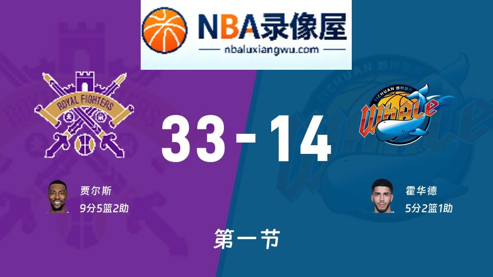 北控vs四川第一节战报,北控vs四川第一节比分结果,CBA