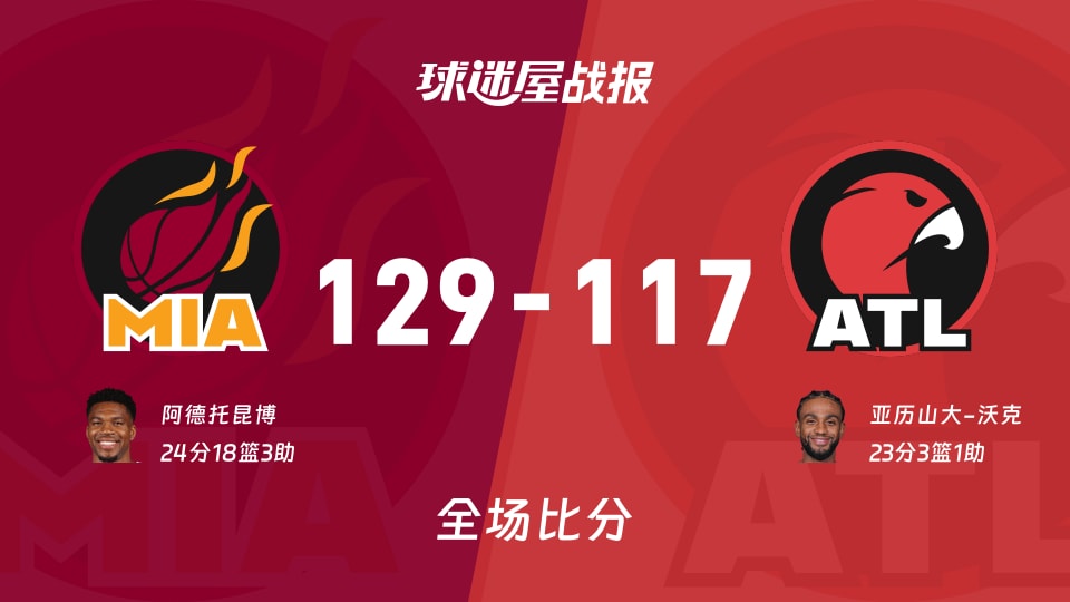 NBA热火vs老鹰战报：129-117，阿德托昆博24+18+3