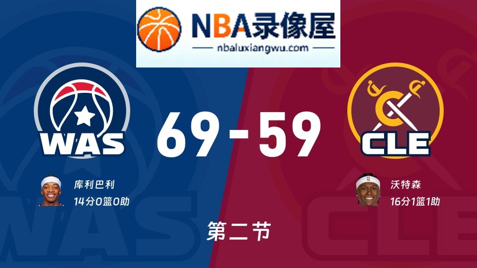 奇才vs骑士第二节战报,奇才vs骑士第二节比分结果,NBA
