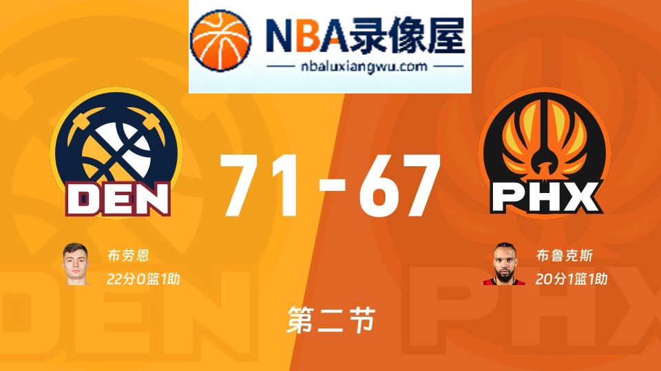 掘金vs太阳第二节战报,掘金vs太阳第二节比分结果,NBA