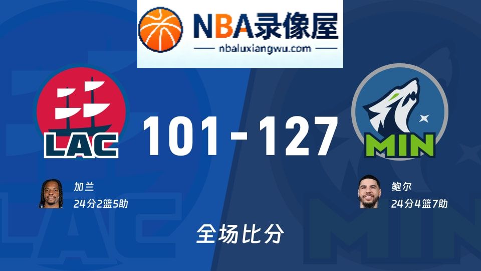 快船vs森林狼战报,快船vs森林狼比分结果,NBA