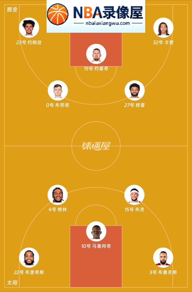 掘金vs太阳第一节战报,掘金vs太阳第一节比分结果,NBA
