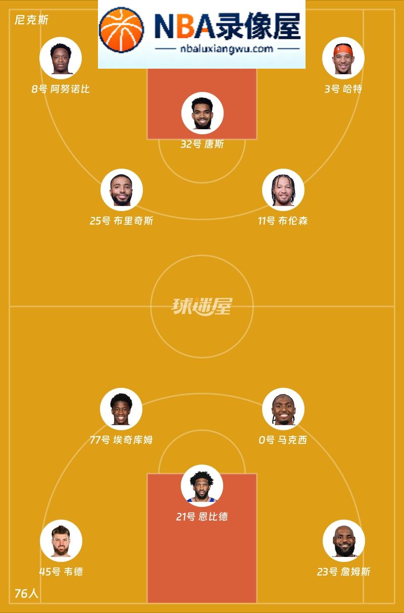 尼克斯vs76人第一节战报,尼克斯vs76人第一节比分结果,NBA
