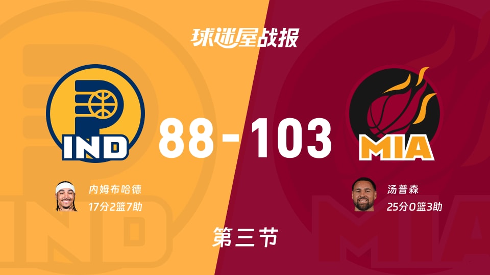NBA杯小组赛：三节战罢，热火以103-88领先步行者，汤普森25+3
