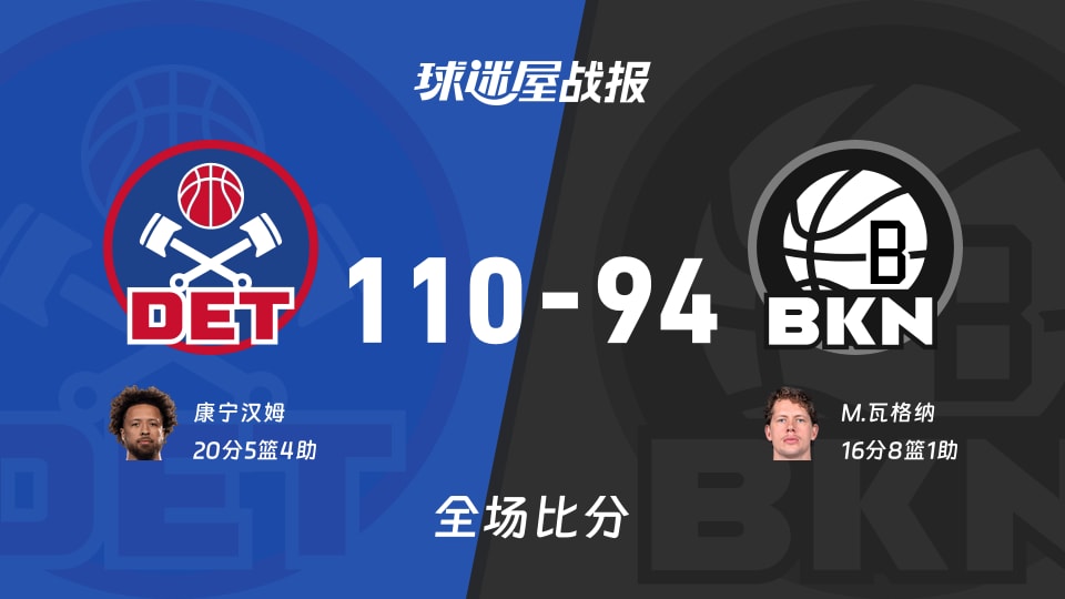 NBA杯小组赛：康宁汉姆20+5+4，活塞以110-94战胜篮网