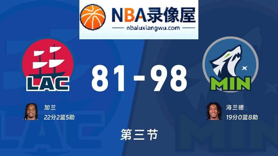 快船vs森林狼第三节战报,快船vs森林狼第三节比分结果,NBA