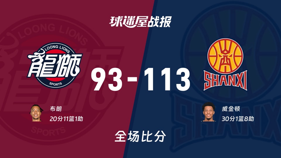 CBA常规赛：威金顿30+1+8，山西以113-93战胜广州