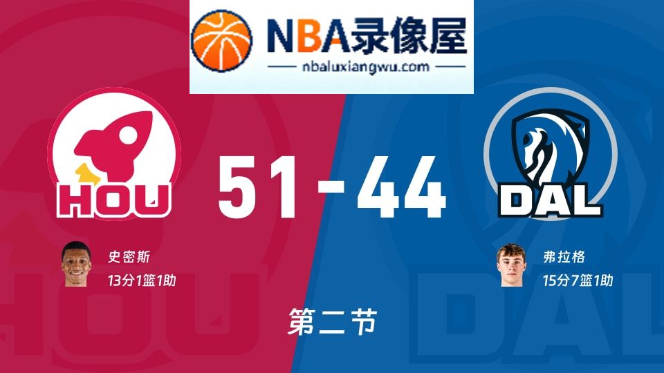 火箭vs独行侠第二节战报,火箭vs独行侠第二节比分结果,NBA