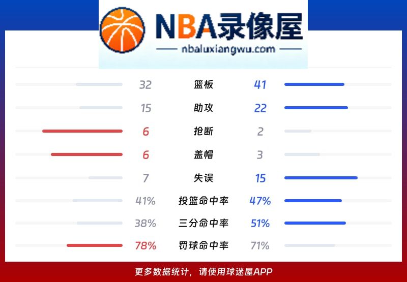 浙江vs上海战报,浙江vs上海比分结果,CBA