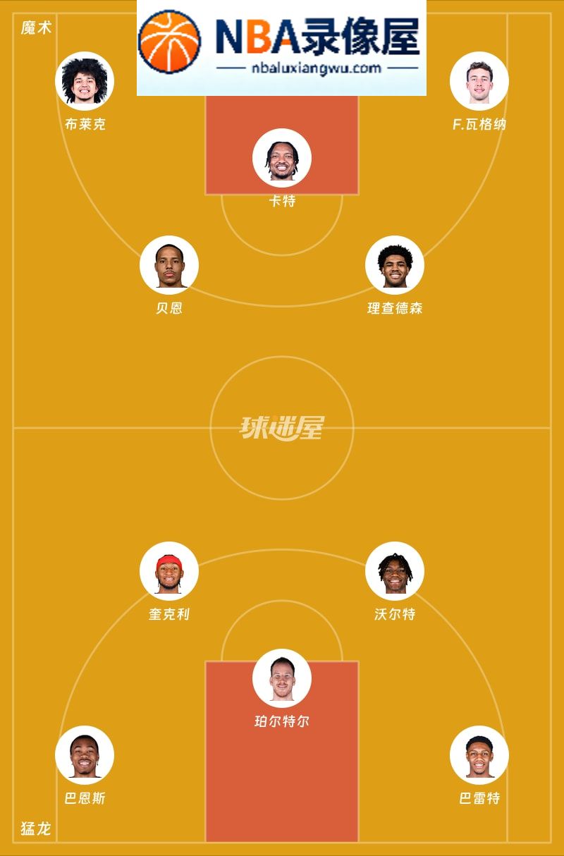 魔术vs猛龙首发,魔术vs猛龙首发阵容,NBA
