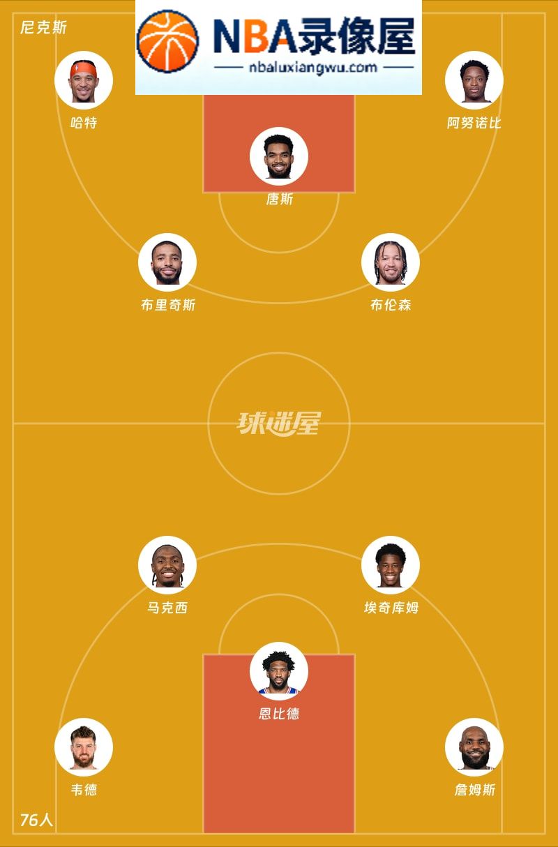 尼克斯vs76人首发,尼克斯vs76人首发阵容,NBA