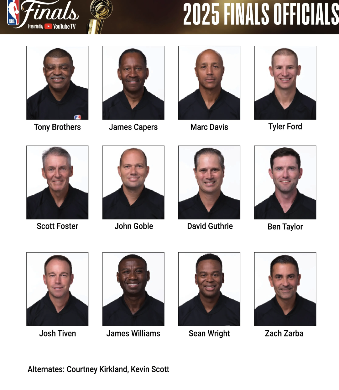 NBA总决赛裁判阵容公布：福斯特领衔 两名新人入选