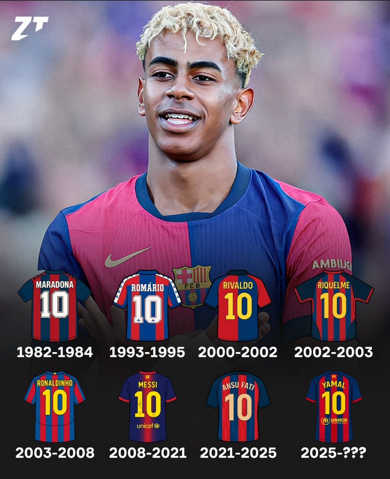 17岁亚马尔将继承巴萨10号传奇 7月1日正式官宣