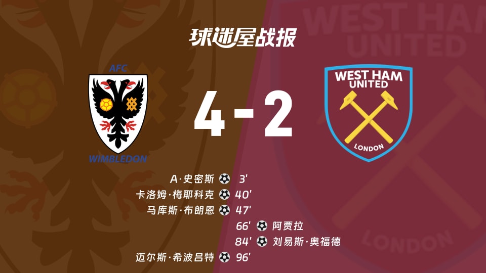 【英锦赛第三圈】AFC温布尔登vs西汉姆联U21比赛结果：AFC温布尔登(4-2)西汉姆联U21比分战报(2026年01月13日)