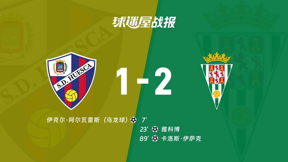 【西乙联赛第21轮】韦斯卡vs科尔多瓦比赛结果：韦斯卡(1-2)科尔多瓦比分战报(2026年01月13日)