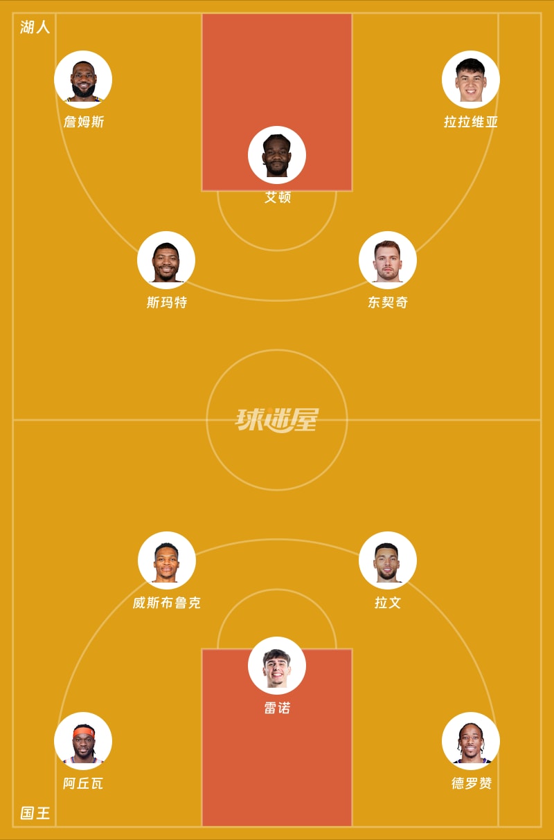 湖人vs国王首发阵容