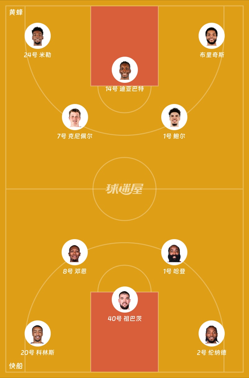 黄蜂vs快船首发阵容