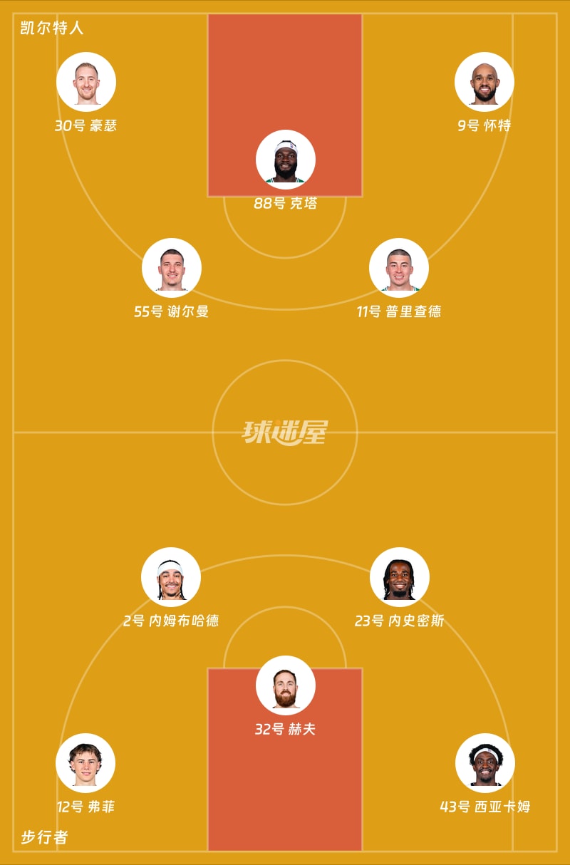 凯尔特人vs步行者首发阵容