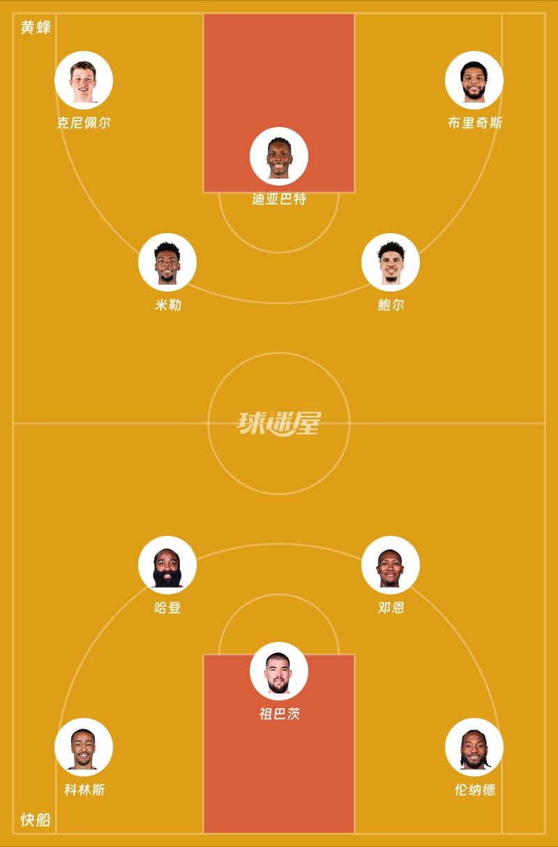 黄蜂vs快船首发阵容