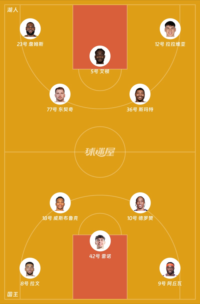 湖人vs国王首发阵容