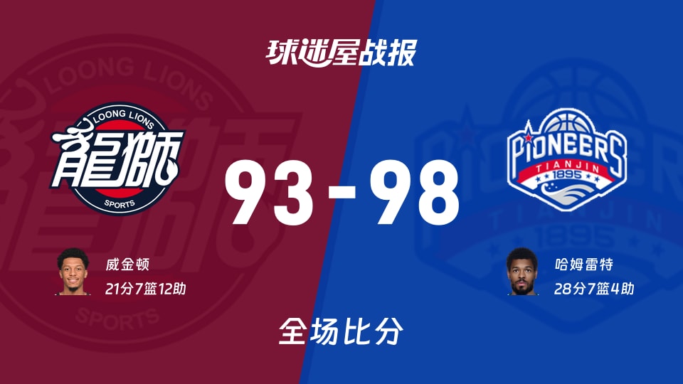 CBA广州vs天津战报：93-98，哈姆雷特28+7+4