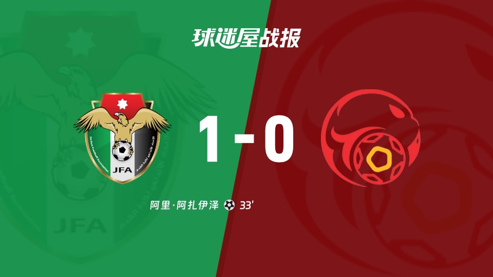 【U23亚洲杯小组赛第3轮】约旦U23vs吉尔吉斯斯坦U23比赛结果：约旦U23(1-0)吉尔吉斯斯坦U23比分战报(2026年01月13日)