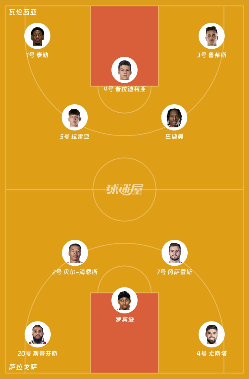 瓦伦西亚vs萨拉戈萨首发阵容