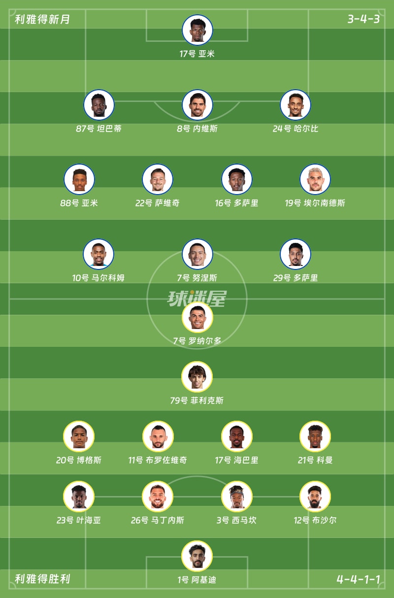 利雅得新月vs利雅得胜利首发阵容