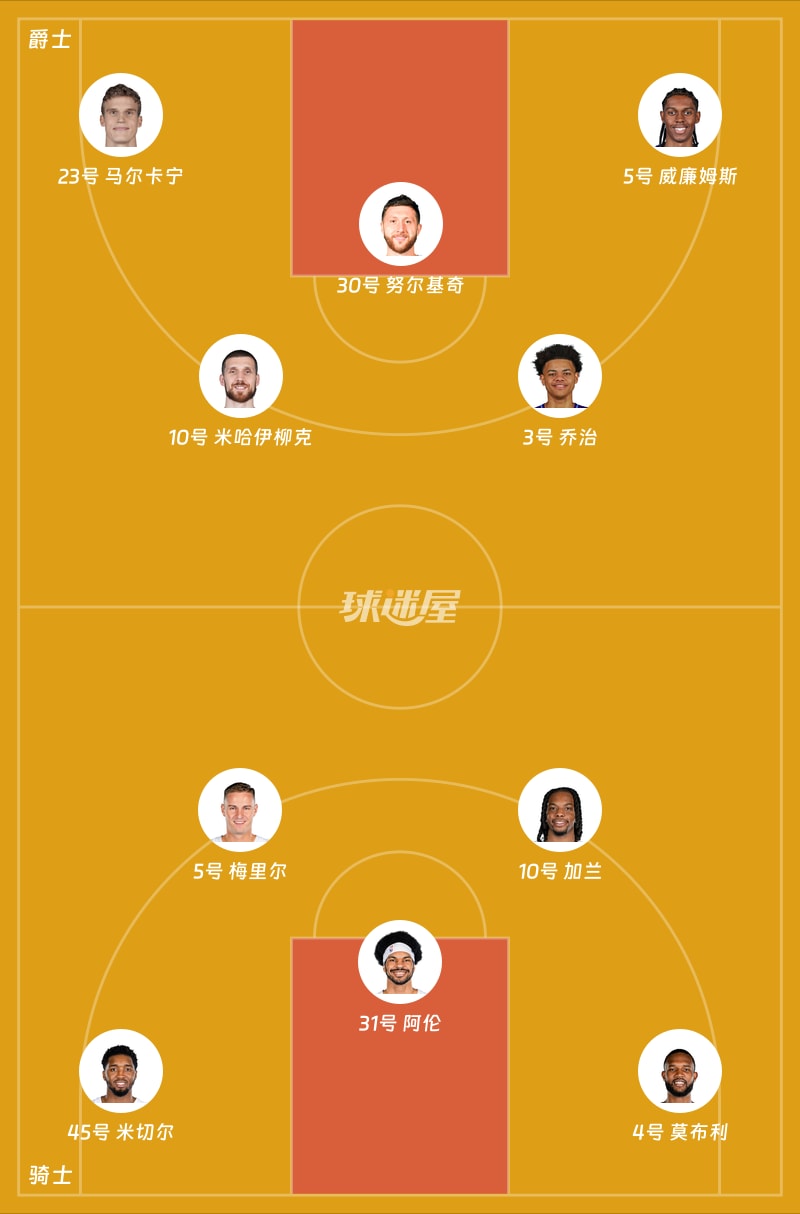 爵士vs骑士首发阵容