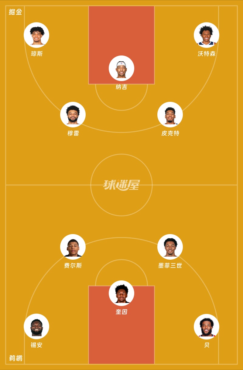 掘金vs鹈鹕首发阵容
