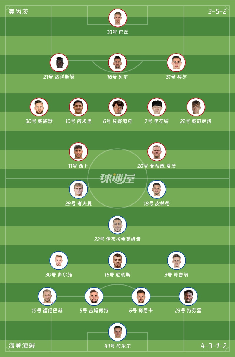 美因茨vs海登海姆首发阵容