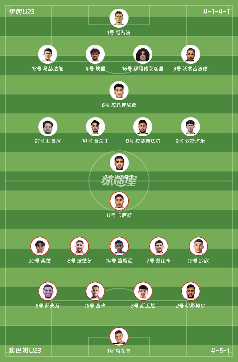 伊朗U23vs黎巴嫩U23首发阵容